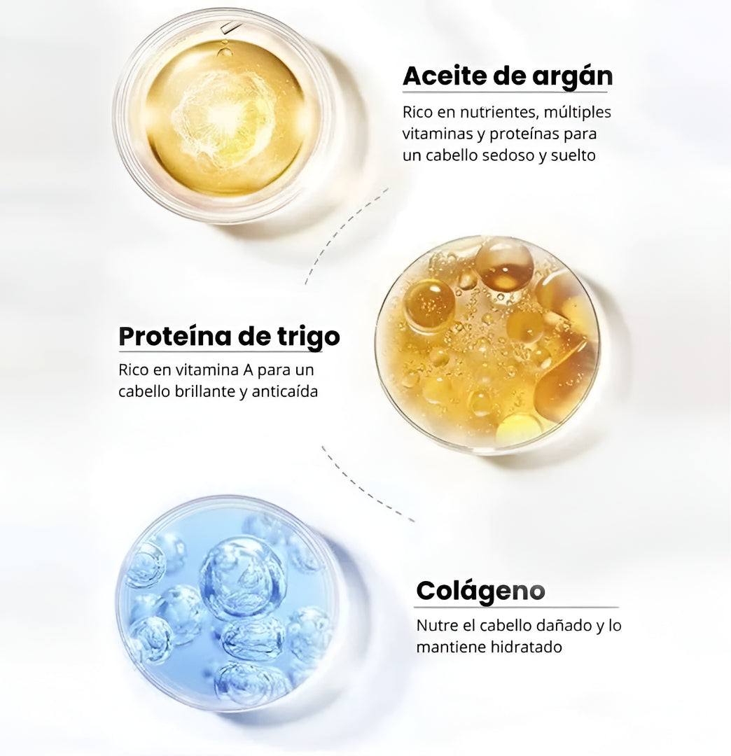 Mascarilla Capilar Karseell Colágeno y Keratina 500ml — Reparación Profunda y Antifrízz